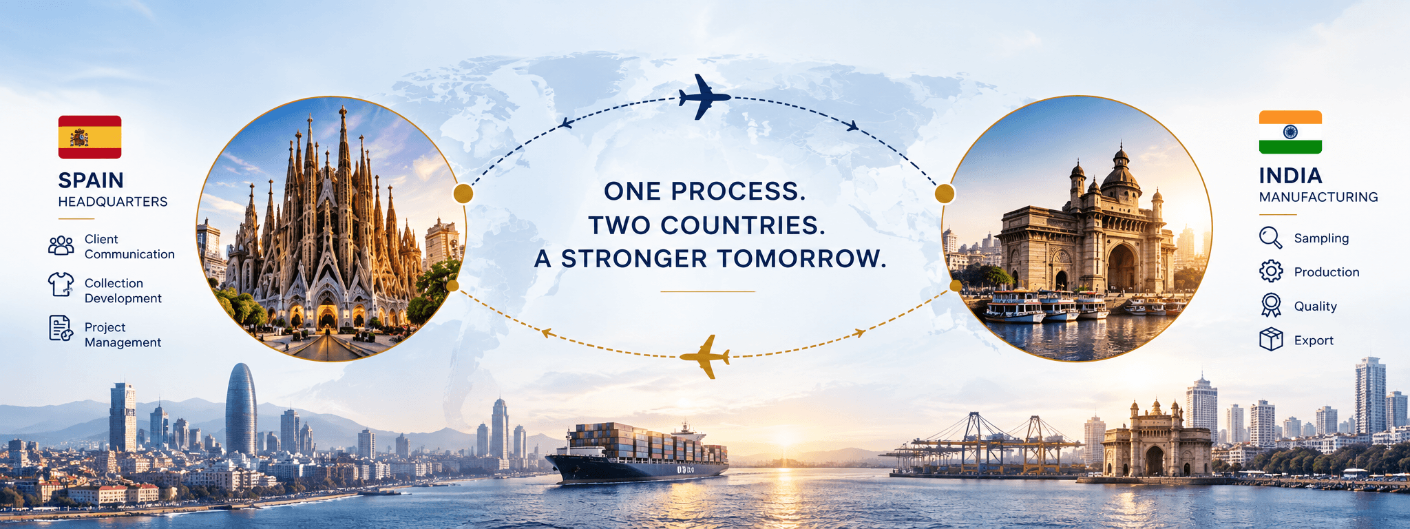 One process across Spain headquarters and India manufacturing — connected for a stronger tomorrow